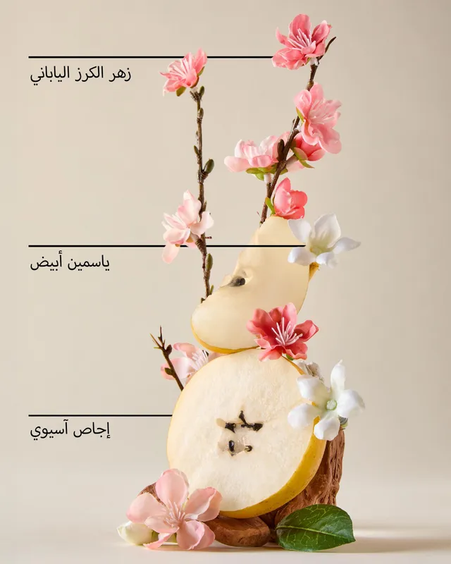 لوشن للجسم بحجم مخصص للسفر جابانيز تشيري بلوسوم – صورة 4
