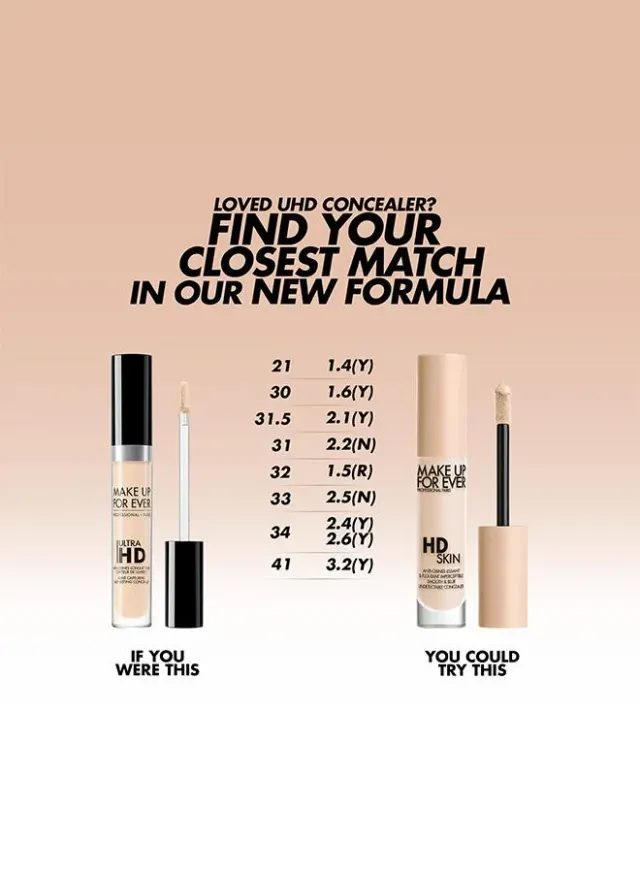 Hd Skin Concealer 2.2 Macadamia – image 6