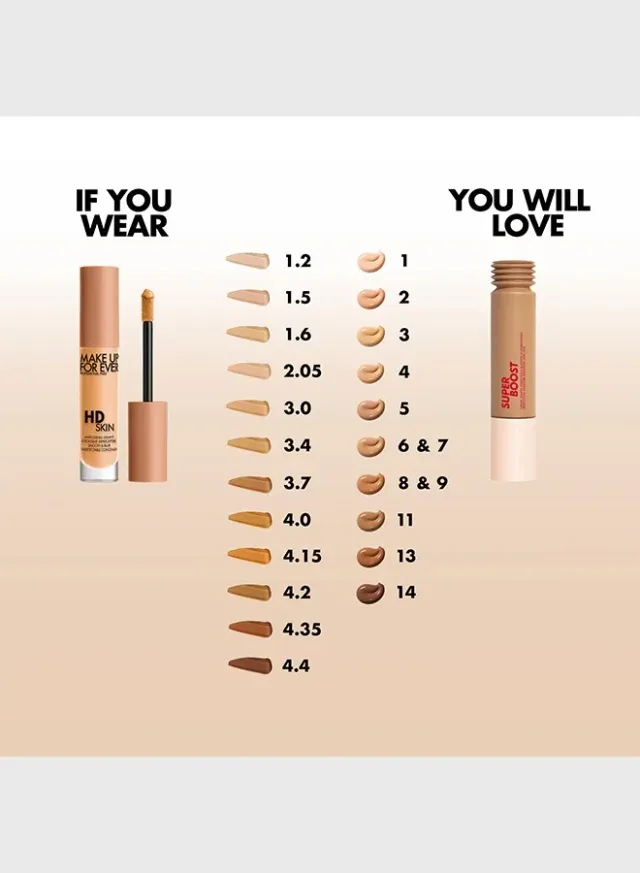 Super Boost Skin Tint – image 7