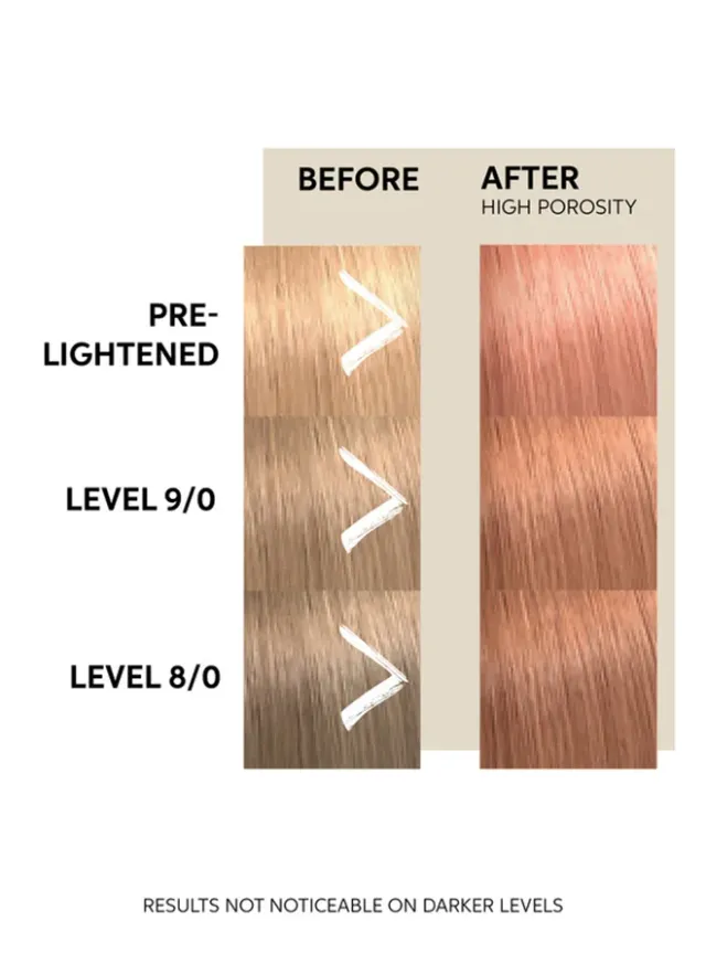 Color-Depositing Hair Mask - Peach Shade, 150ml – image 5