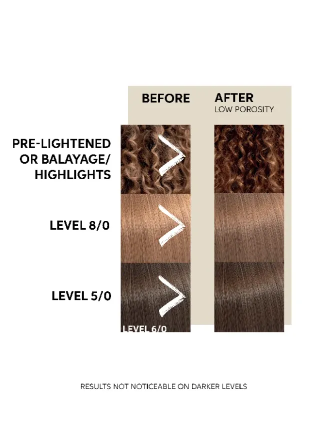 Temporary Color-Depositing Hair Mask - Caramel 150ml – image 5