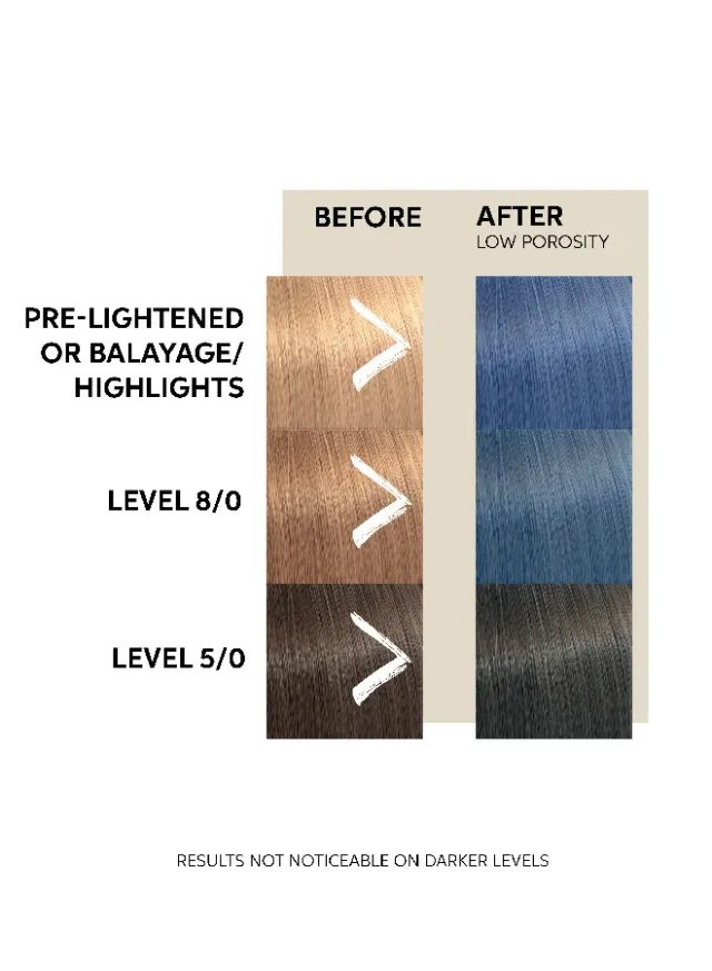 Color Fresh Mask Hair Color Blue – image 5