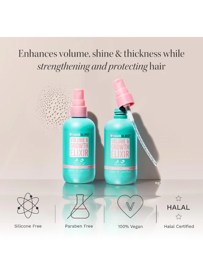 إكسير الحجم والنمو برائحة الأفوكادو وجوز الهند لجميع أنواع الشعر - حماية من الأشعة فوق البنفسجية، يعزز اللمعان والترطيب والقوة - يمنع التقصف، غير دهني (125 مل)