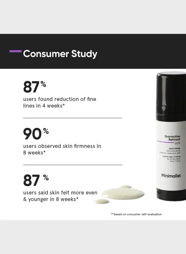 Granactive Retinoid 2% Face Cream - 30ml – image 5