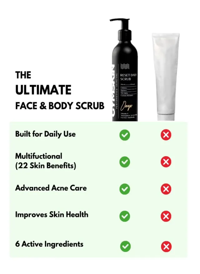 Daily Face Scrub with Salicylic Acid, 250ml, Citrus Scent, Acne Treatment – image 5