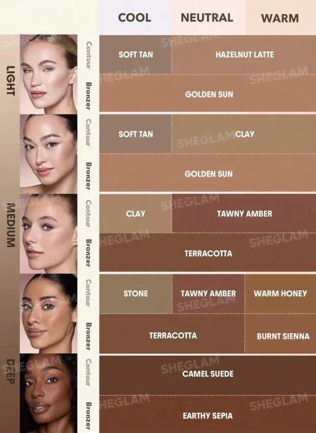 Buttery Buff Contour & Bronzer Stick 01Soft Tan – image 5
