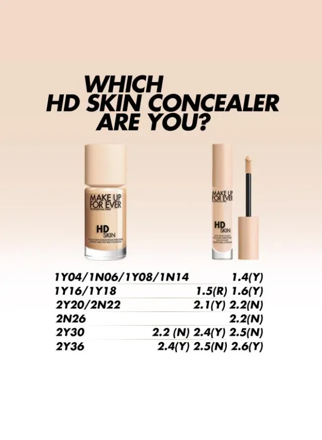 Hd Skin Concealer  2.1 - Biscuit – image 5