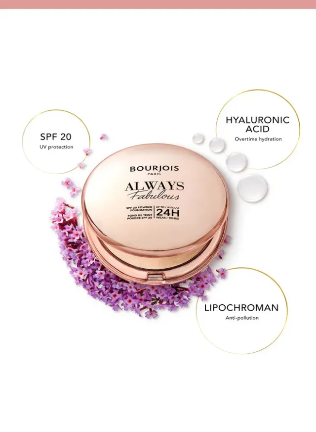 Always Fabulous Powder Foundation - 115 - Golden Ivory, 7G – image 6