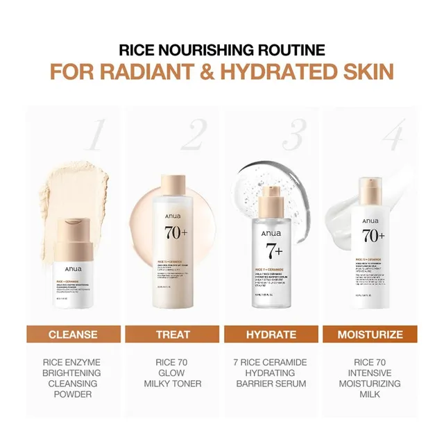 Rice 70 Intensive Moisturizing Milk – image 6