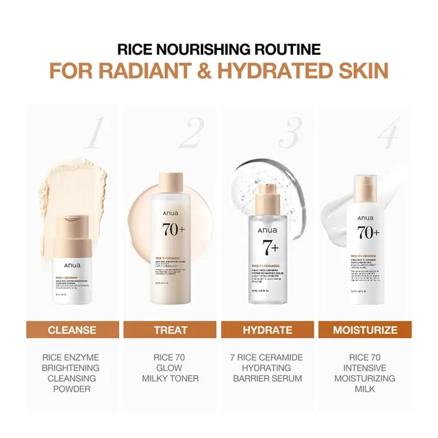 7 Rice Ceramide Hydrating Barrier Serum – image 6