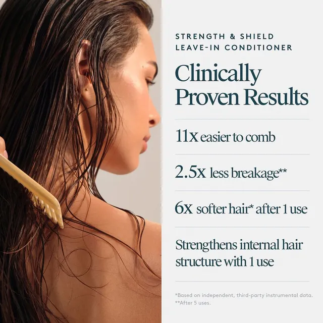 Strength & Shield Leave-In Conditioner – image 4