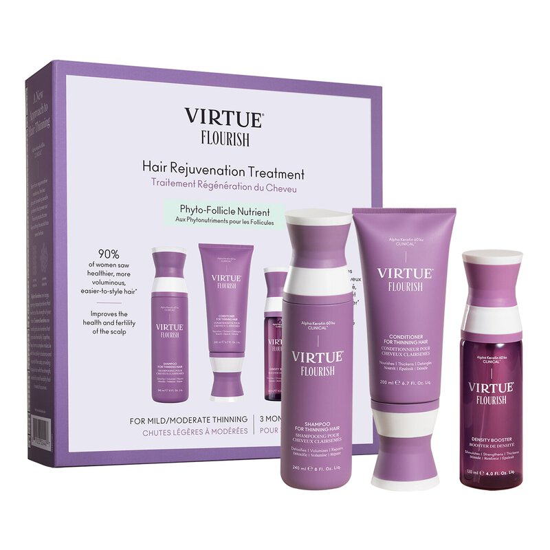Flourish Rejuvenation Kit for Thinning Hair
