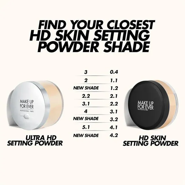 HD Skin Setting Powder Travel Size – image 4