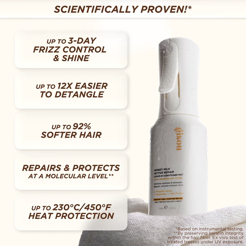 Honey Milk Active Repair Leave-in Conditioner Mist