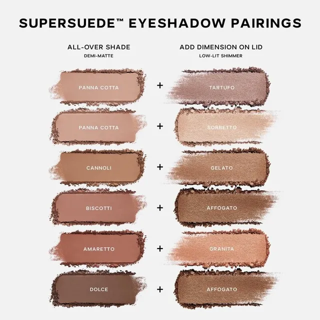ظلال العيون المضغوطة سوبر سويد™ – صورة 3