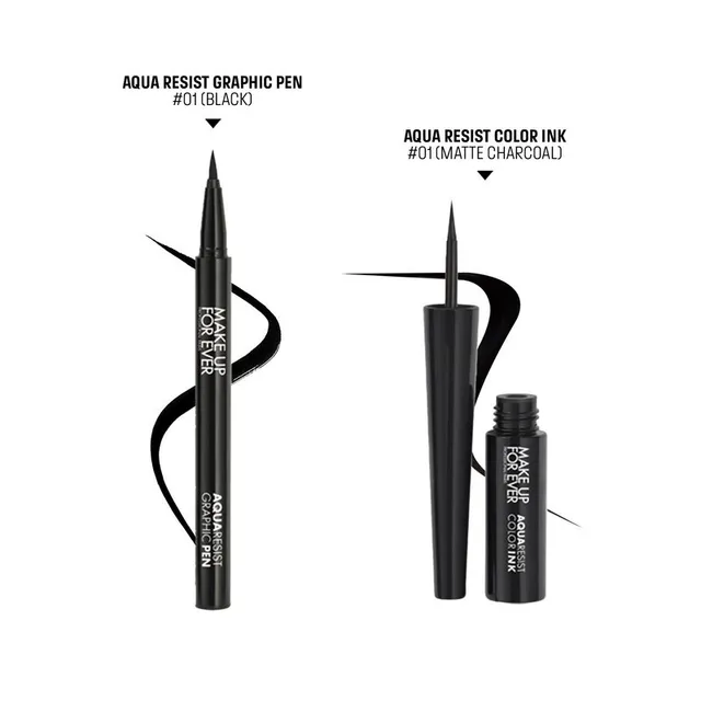 The Eye Kit – image 2
