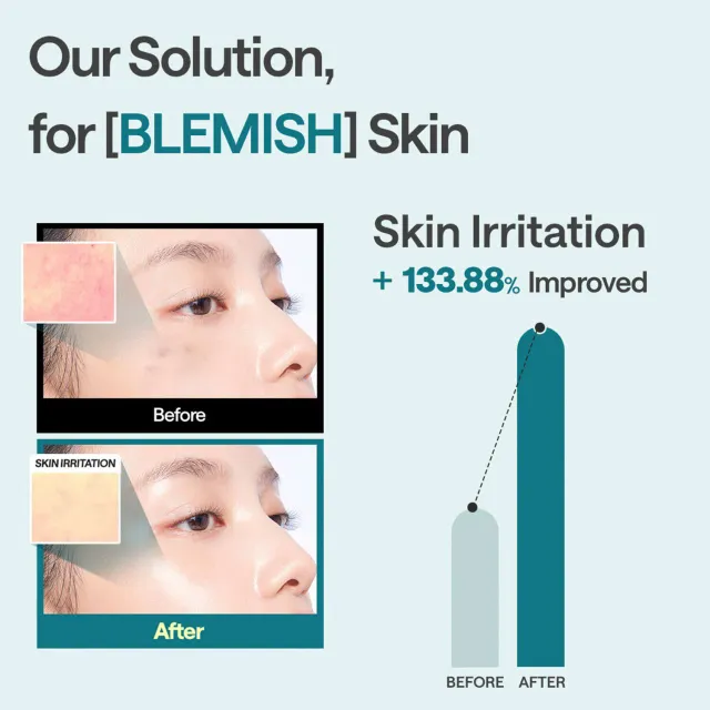 Essential Madecassoside Mask Blemish Repair – image 5