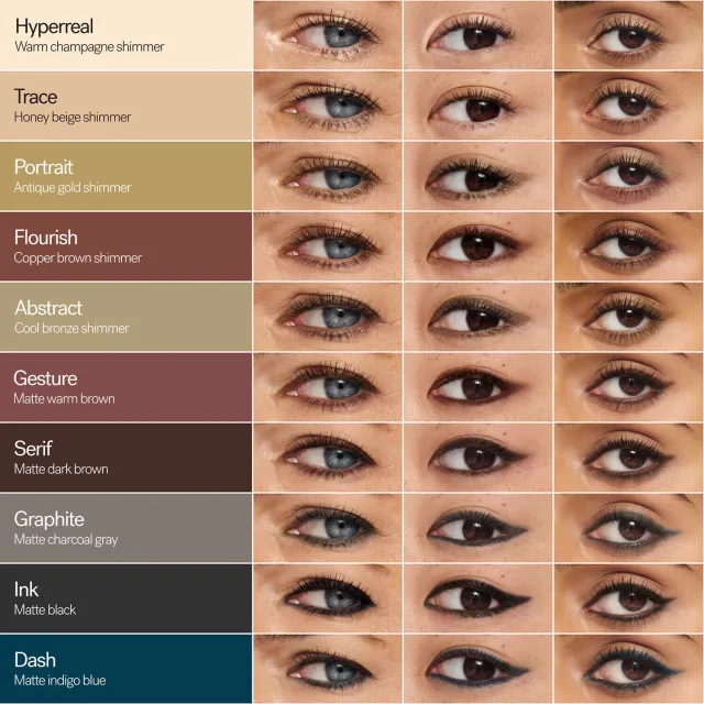 Thru Line Waterproof Eyeliner – image 3