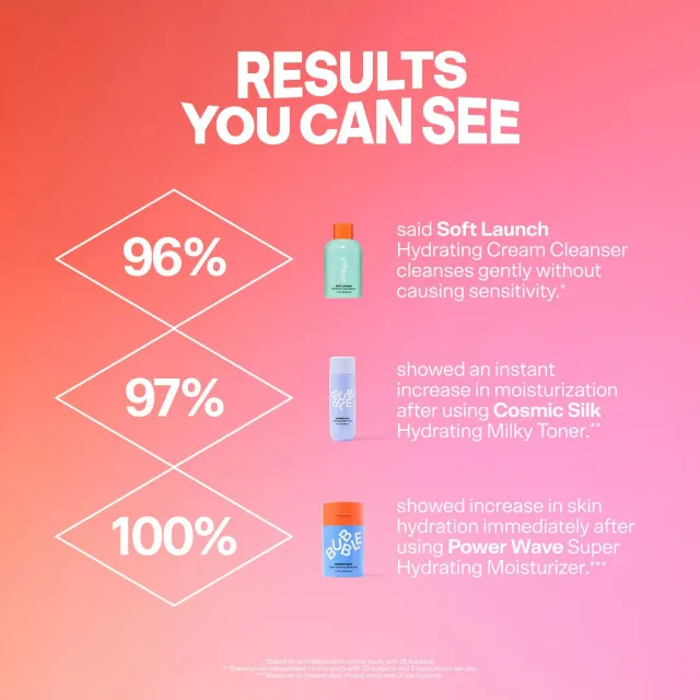 Magic Mirror Dewy Skin Set – image 6