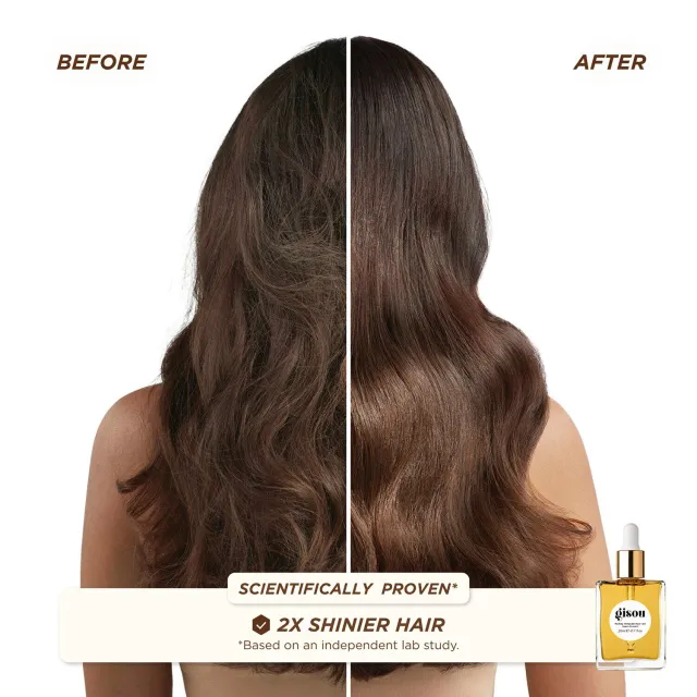 Style, Shine & Spritz Trio – image 4