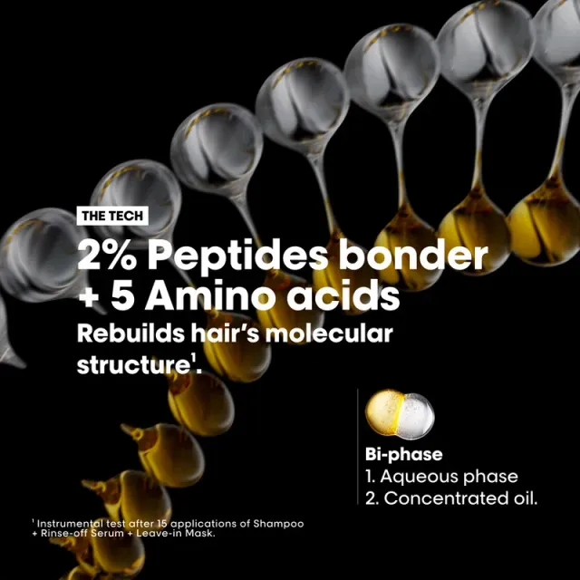 L'Oréal Professionnel Absolut Repair Molecular Oil, 30ml – image 4