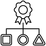 Accessory Classification