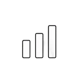 Control Level
