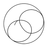 Garment Classification