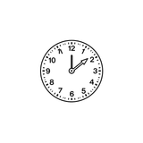 الاستخدام المثالي