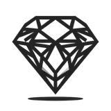 Karat Rating