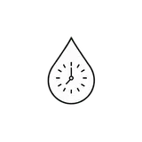 Moisturization Duration