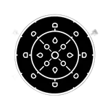 Overall Purpose