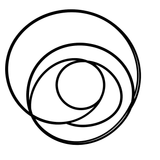 Set Format