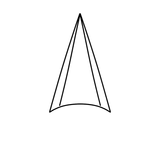 جوانب الحذاء