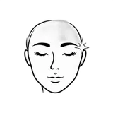 Skin Benefit